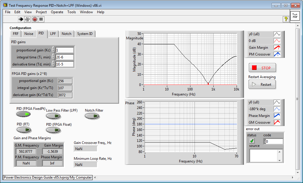 PID Frequency Response, 1e-5.png